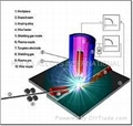 AWS A5.9 Bare Stainless Steel Filler Wire Rods